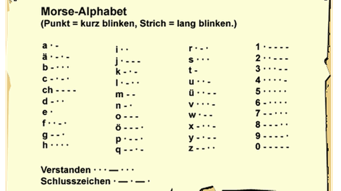 Das Morse Alphabet Geheime Botschaften Wissen Swr Kindernetz