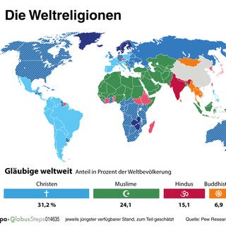 Die Weltreligionen - Wissen - SWR Kindernetz