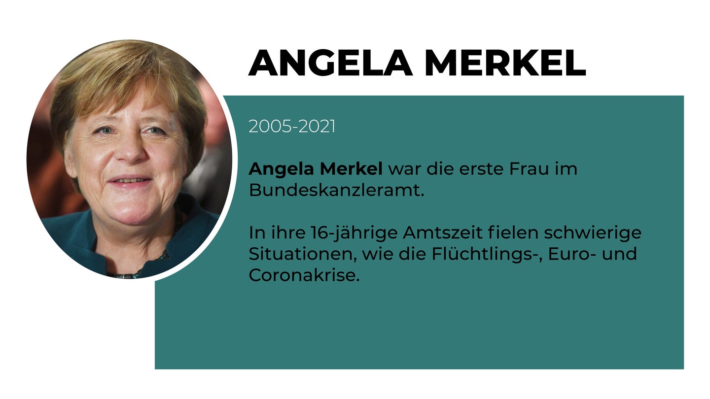 16 jahre bundeskanzlerin angela merkel wissen swr kindernetz