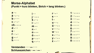 Das Morse-Alphabet 