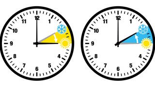Zwei Uhren: eine in Sommerzeit, eine in Winterzeit
