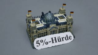 5-Prozent-Hürde: Nicht jede Partei darf in den Bundestag ziehen
